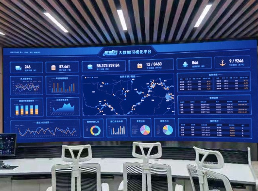 整车运输，零担专线，城市配送，集装箱运输，内河水运，铁路运输，公铁联运，公水联运